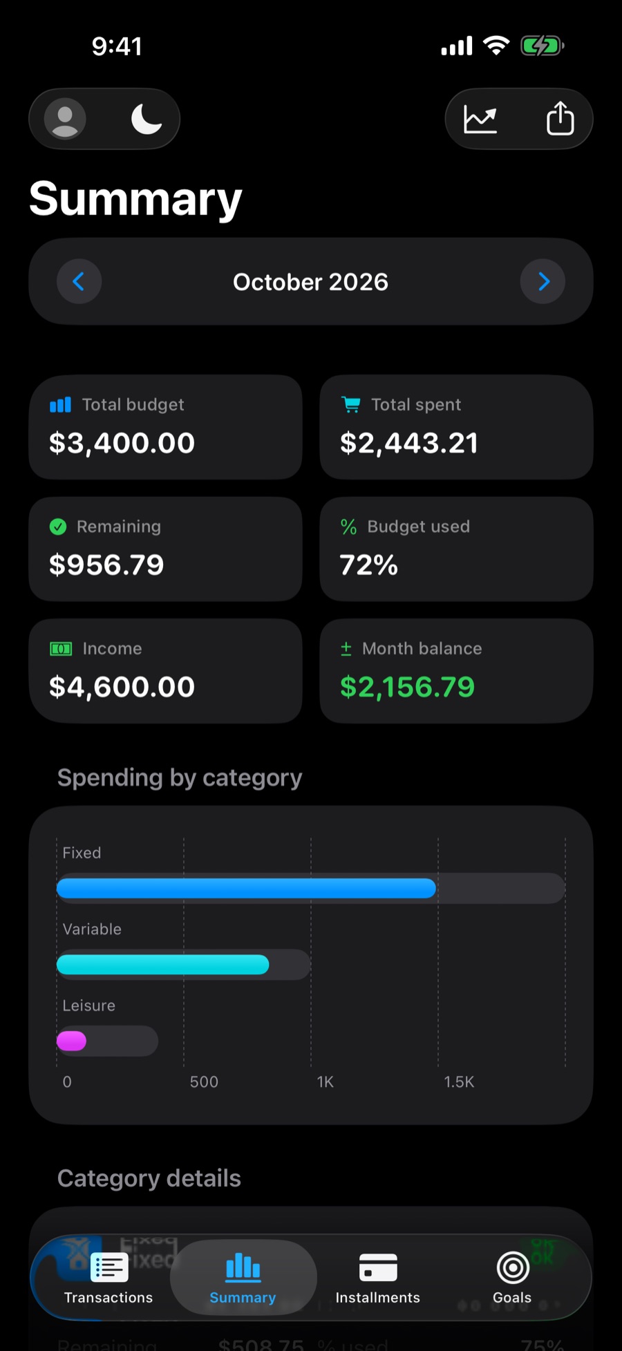 Summary tab in dark mode, with the month's cards and the chart by category