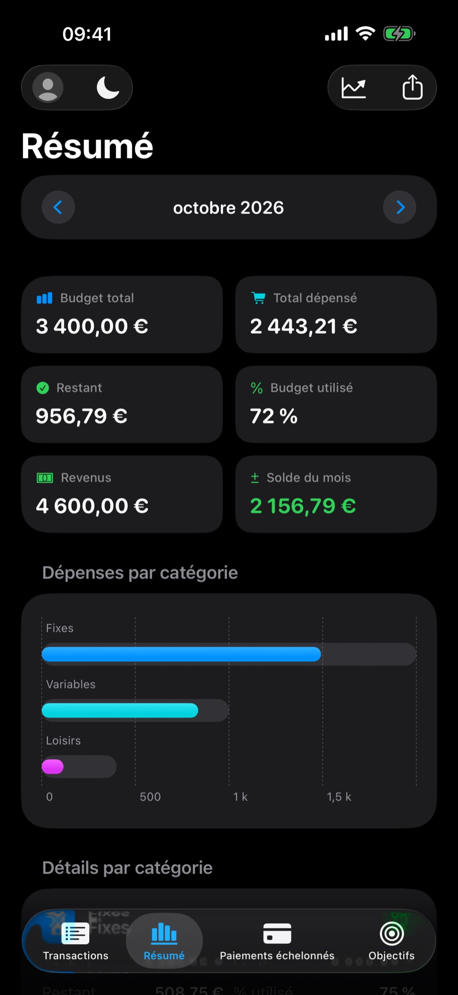 Onglet Résumé en mode sombre, avec les cartes du mois et le graphique par catégorie